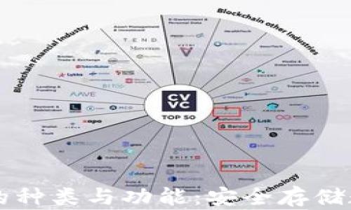 
了解加密货币钱包的种类与功能：安全存储数字资产的最佳选择