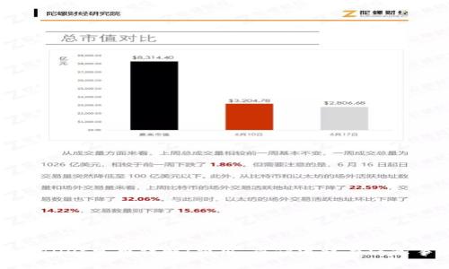 TPWallet发币详解：费用、操作流程与注意事项
