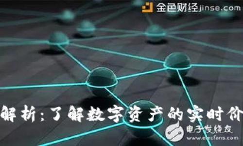 加密货币汇率解析：了解数字资产的实时价值和交易策略