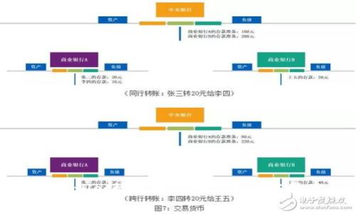 如何使用TPWallet检查授权：详尽指南与常见问题解答