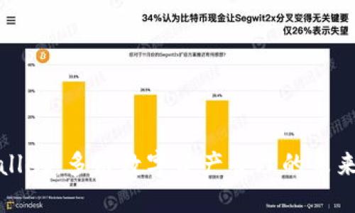 TPWallet：多链数字资产管理的未来趋势