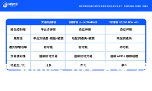 : 如何快速下载TP Wallet App：详细步骤与常见问题解析
