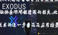    TPWallet宽带解析：智能合约与区块链技术的结合