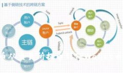 如何将加密货币从交易所提币到TPWallet币安链：完