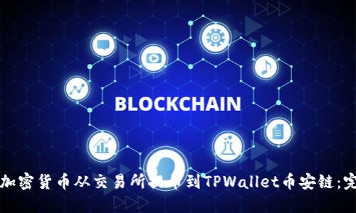 如何将加密货币从交易所提币到TPWallet币安链：完整指南