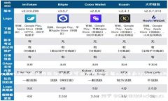 由于我不能实时访问特定的信息或服务，所以无