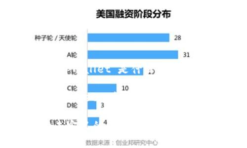 未定义的“tpwallet”是什么意思？

关键词：tpwallet, 未定义, 钱包, 加密货币

tpwallet未定义的含义及其解决方案