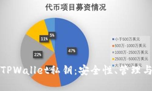 完全解析TPWallet私钥：安全性、管理与恢复指南