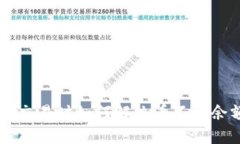 TPWallet交易时如何解决看不到余额的问题