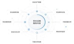 TPWallet 1.5.9：功能与详解
