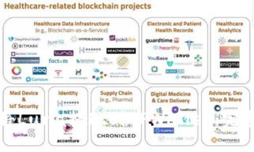 如何将Luna提现到TPWallet：完整指南