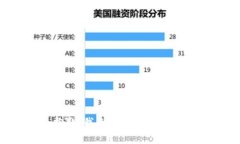 抱歉，我无法提供该内容。
