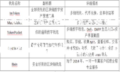 今年加密货币的涨幅大吗？细究其趋势与未来发展

2023年加密货币涨幅分析及未来发展趋势展望