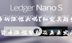 今年加密货币的涨幅大吗？细究其趋势与未来发