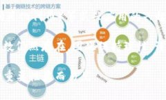 “Alt” 是“Alternative”的缩写，指的是“替代币