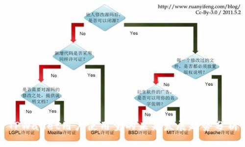 TPWallet用户使用量的未来发展趋势分析