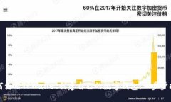 如何使用TPWallet创建自己的数字钱包：一步步指南