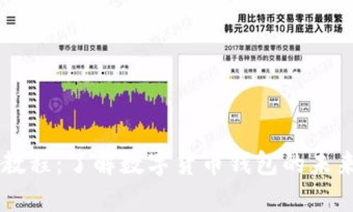 IM钱包使用教程：了解数字货币钱包的未来趋势与发展