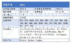 要将TPWallet导入到新手机，您需要进行以下几个步