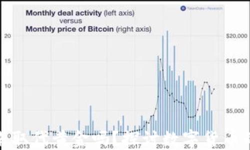
加密货币将在未来取代黄金吗？探讨数字货币的崛起与投资趋势