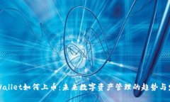 TPWallet如何上币：未来数字资产管理的趋势与发展