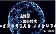 : 数字加密货币升值趋势：未来金融革命的浪潮