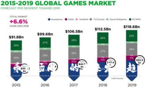 加密货币市场周期的未来发展趋势分析