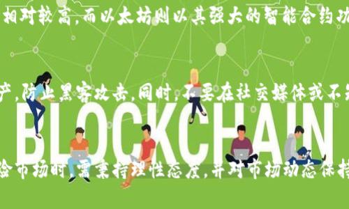 baoti加密货币的未来发展趋势：揭秘LC币的崛起与前景/baoti  
加密货币, LC币, 未来趋势, 投资机会/guanjianci  

引言
在全球经济飞速发展的今天，加密货币作为一种新兴的资产类别，正吸引着越来越多的投资者。尤其是LC币，作为一种新兴的加密货币，其潜力和未来发展趋势，引发了市场的广泛关注。真心觉得，随着技术的不断进步和市场需求的变化，加密货币的未来将会是一个充满机遇的领域。

LC币的概述
LC币是一种基于区块链技术的数字货币。它的设计旨在促进安全、高效的在线交易，并力求解决传统金融系统中的一些痛点。LC币不仅具备支付功能，还可以在未来的金融应用中发挥重要的作用，例如去中心化金融（DeFi）、智能合约等。可令人遗憾的是，作为一种新兴货币，LC币在市场上仍处于开发和推广的阶段，需要更多的时间和努力来提高公众的认知度。

加密货币市场的现状
当前，加密货币市场已经发展成为一个复杂而多样化的生态系统。根据市场统计数据，全球加密货币的市值已经突破了数万亿美元，其中比特币和以太坊占据了相当大的份额。但与此同时，也有无数的新兴项目如雨后春笋般涌现，竞争异常激烈。在这样一个波动性较大的市场中，投资者需要具备敏锐的市场洞察力和前瞻性的思维，才能识别出真正的投资机会。

LC币的技术优势
LC币的崛起并非偶然，其背后拥有先进的技术支撑。首先，LC币采用了最新的区块链技术，提供了比特币和以太坊等传统货币更高的交易速度和更低的交易手续费。其次，LC币在安全性方面也做了很多努力，使用先进的加密算法，确保用户交易数据的安全。此外，LC币的智能合约功能，进一步扩展了其使用场景，使得开发者可以在其平台上构建各种去中心化应用（DApp）。这样强大的技术优势，注定了LC币在未来市场中的竞争力。

市场需求的变化
随着数字转型的加速，企业和消费者对区块链技术和加密货币的需求不断增加。很多公司开始接受加密货币作为支付方式，从而提升了LC币的实际使用场景。这种趋势不仅体现在零售行业，还蔓延到了旅行、游戏等多个领域。人们逐渐意识到，加密货币的便捷性和安全性可以有效满足现代生活的需求，因此，LC币作为一种新兴的支付手段，在未来的市场中有着广阔的发展前景。

投资机会分析
当我们讨论LC币的未来发展时，许多人会对其投资机会产生浓厚的兴趣。根据市场分析师的评估，从当前市场环境来看，LC币的投资价值不容忽视。尽管其价格在短期内经历了波动，但长期来看，由于其技术支持和市场需求，LC币有可能成为值得投资的数字资产。然而，投资加密货币始终存在风险，投资者需理性评估，并根据自身的风险承受能力作出决策。

可能面临的挑战
尽管LC币在多个方面展现出强大的竞争力，但其发展过程中不可避免地会遇到一些挑战。首先，监管政策的不确定性可能会影响LC币的市场表现和用户信心。其次，市场竞争激烈，很多新兴项目也在争夺市场的份额，如何在这样的环境中立足，是LC币必须面对的现实问题。而且，用户对加密货币安全性的担忧也可能成为其推广的障碍。因此，解决这些挑战，将是LC币未来发展的关键所在。

相关问题讨论

问题一：LC币与其他加密货币（如比特币、以太坊）的比较
很多人会将LC币与比特币和以太坊相比，这是一个常见的问题。相比之下，比特币作为加密货币的“鼻祖”，其市场接受度和知名度无疑是最高的。但这也意味着，比特币的价格波动更大，投资风险相对较高。而以太坊则以其强大的智能合约功能而广受欢迎，吸引了大量开发者。然而，LC币作为一种新兴货币，在交易速度、手续费和技术创新方面展现出其独特的优势，未来可能在大量实际应用场景中获得一席之地。

问题二：如何安全地投资LC币
安全性永远是投资加密货币时需要考虑的重中之重。投资者在选择LC币时，首先要了解其交易所的安全性，尽量选择那些信誉度高、技术保障完整的平台。此外，建议大家使用冷钱包存储大额资产，防止黑客攻击。同时，不要在社交媒体或不知名网站上随意分享自己的私钥或密码，以防止信息泄露。一些安全工具和二级验证功能也可以大大提高账户的安全性。因此，认真对待交易的每一步，是确保安全投资的关键。

总结
总体而言，加密货币的未来发展特别是LC币的前景，充满机遇与挑战。这一新兴市场在技术不断创新和用户需求持续增加的推动下，有望迎来更加光明的发展时刻。然而，投资者在参与这个高风险市场时，需秉持理性态度，并对市场动态保持敏感。真心觉得，只有在充分了解行业知识和投资策略的基础上，才能在这个充满可能性的领域中，实现自身的价值。尽管未来充满未知，但我相信，只要勇于探索，就一定能找到属于自己的方向。