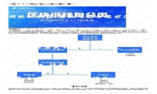 要登录自己的 TPWallet（通常是指 Trust Wallet 或者其他类似的钱包应用），您可以按照以下步骤进行操作：

### 第一步：下载并安装 TPWallet
如果您还没有安装 TPWallet，您需要从官方渠道（如 App Store 或 Google Play）下载并安装应用程序。确保您下载的是官方版本，以避免安全风险。

### 第二步：打开 TPWallet 应用
安装完成后，点击应用图标打开 TPWallet。

### 第三步：选择登录选项
在应用的主页面，您通常会看到选项，如“登录”或“导入钱包”。如果您已经有账户，选择“登录”选项。

### 第四步：输入您的助记词或私钥
1. **助记词登录**：如果您使用助记词创建钱包，您需要输入您的助记词（12或者24个单词）进行登录。
2. **私钥登录**：如果您是通过私钥创建钱包的，您可以选择使用私钥登录。

### 第五步：设置密码（如适用）
如果您之前在创建钱包的时候设置了密码，当您输入助记词或私钥后，系统可能会要求您输入密码。请确保输入正确。

### 第六步：确认登录
在输入所有必要信息后，确认无误，然后点击“登录”或“导入”按钮。当系统成功识别您的信息后，您应该能够进入您的 TPWallet。

### 其他注意事项
- **安全性**：确保您的设备安全，不要在公共或不熟悉的设备上登录您的钱包。永远不要与他人分享您的助记词或私钥。
- **备份信息**：如果您还未备份助记词或私钥，请立即备份，以防丢失钱包访问权限。

### 常见问题
1. **如果忘记助记词或私钥怎么办？**
   如果您忘记了助记词或私钥，您可能将无法访问您的钱包。因此，请务必妥善保管这些信息，并考虑使用云备份或硬件钱包等安全方式储存。

2. **有没有办法恢复被盗或丢失的资产？**
   一旦丢失了助记词或私钥，您通常无法恢复钱包中的资产。如果您怀疑账户被盗，尽快与钱包的支持团队联系，查看是否有其他恢复选项。

希望以上步骤能帮助您顺利登录自己的 TPWallet，如有其他问题，随时询问！