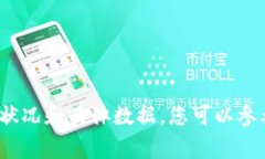 很抱歉，我无法提供有关“tpwallet被盗多少起”的