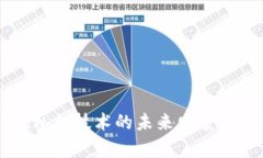 TPWallet私钥技术的未来发展与趋势分析