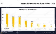 tpwallet波场转账USDT的最低金额及其未来发展趋势