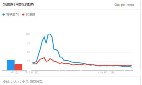 新注册的TPWallet如何快速买币：2024年趋势与实用指南