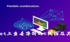 如何在TPWallet上查看薄饼的K线图及其未来发展趋