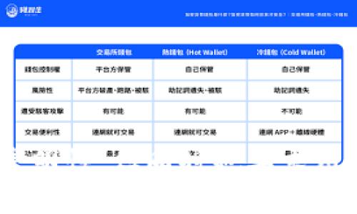 为了将TPWallet中的资产转移到Gate.io交易所，您可以按照以下步骤进行操作。请注意，在进行任何转账操作之前，请确保您了解区块链交易的性质，并仔细确认所有地址和交易环节。

### 步骤说明

#### 第一步：准备工作
1. 确认资产和网络
在操作之前，您需要确认您的TPWallet中有哪些资产（如USDT、ETH等），并明确您想要转移的资金。不同的资产可能使用不同的区块链网络（如Ethereum、Tron等），确保您选择正确的网络。

2. 获取Gate.io的充值地址
登录到您的Gate.io账户，并导航到“钱包”或“资产”部分，寻找您想要充值的资产。在该资产的页面上，您会看到一个“充值”按钮。点击该按钮，系统会为您生成该资产的充值地址。请务必复制这个地址。

#### 第二步：在TPWallet中进行转账
3. 打开TPWallet应用
启动TPWallet应用。如果您还没有安装TPWallet，可以在应用商店下载并安装。

4. 选择资产和发送
在TPWallet中，选择您想要发送到Gate.io的资产。点击该资产后，您会看到“发送”选项，点击它。

5. 输入充电信息
在发送页面上，您需要输入以下信息：
ul
    listrong接收地址：/strong 粘贴从Gate.io复制的充值地址。/li
    listrong转账金额：/strong 输入您想要转账的数量。/li
    listrong手续费：/strong 系统会自动计算手续费，确保您有足够的资产以覆盖转账手续费。/li
/ul

#### 第三步：确认交易
6. 检查信息
在您提交交易之前，请仔细检查您输入的所有信息，包括接收地址和转账金额。确保没有错误，否则您的资产可能会永久丢失。真的很遗憾，如果地址填错就会造成资产损失，一定要小心。

7. 提交交易
确认无误后，点击“发送”或“确认”按钮。您可能需要输入您的钱包密码进行身份验证。完成后，系统将开始处理您的转账请求。

#### 第四步：查看交易状态
8. 检查交易状态
转账提交后，您可以在TPWallet的交易记录中查看转账状态。通常，转账需要几分钟时间，视乎网络拥堵情况。您也可以在区块链浏览器中输入您的交易哈希追踪交易状态。

9. 验证到账
在Gate.io上，检查您充值的资产是否到账。如果一切顺利，资产会在短时间内显示在您的账户余额中。

### 可能出现的问题
问题一：转账被延迟了，怎么办？
如果您的资产在预期时间内没有到账，首先不要慌张。区块链转账有时会遇到高峰期，导致确认速度变慢。您可以通过以下步骤操作：
ul
    li检查交易状态，确认是否已经被网络确认。/li
    li查看TPWallet和Gate.io的客服支持，查看是否有系统维护通知。/li
    li若交易长时间未到账，可以联系Gate.io的客服，提供交易哈希，他们或许可以帮助您查询。/li
/ul
有点遗憾，如果转账的过程中出现问题，但请记住，保持冷静是解决问题的最好方式。

问题二：我该如何避免将来的转账失误？
避免转账失误的最佳方式是提高自己的警惕性。以下几条建议可能对您有所帮助：
ul
    li总是使用粘贴而不是手动输入地址，以减少输入错误的可能性。/li
    li在大额转账之前，可以先进行小额测试转账，确认无误后再进行大额操作。/li
    li务必在安全的环境下进行交易，避免在公共Wi-Fi下交易。/li
/ul
真心觉得，随着对区块链技术理解的加深，很多问题都能迎刃而解。不妨多花些时间学习相关知识，不仅能避免失误，也让交流群体中的互动更加精彩。

### 总结
在将TPWallet中的资产转移到Gate.io时，确保每一步都严格按照流程进行，这样才能最大程度上降低出错的风险。区块链的魅力在于其去中心化和透明性，但同时也要求用户有足够的谨慎和规范操作的意识。不论是转账、交易，还是对资产的管理，准确性和安全性都显得尤为重要。希望这些步骤能够帮助您顺利完成转账！