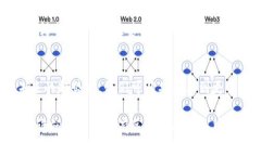 加密货币大佬：定义与背景在当今数字经济快速