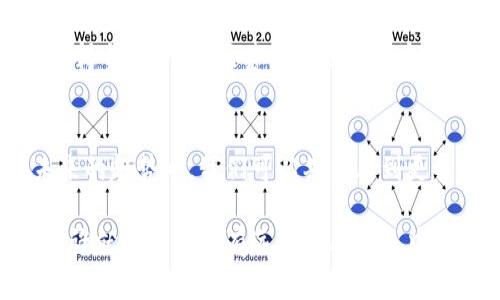 加密货币大佬：定义与背景
在当今数字经济快速发展的背景下，加密货币逐渐走入了公众的视野。你或许听说过“加密货币大佬”这个词。那么，加密货币大佬究竟是指什么呢？简而言之，加密货币大佬通常是指在加密货币领域中具有显著影响力和知名度的人，他们往往是成功的企业家、投资者、开发者或思想领袖。

很多时候，他们不仅拥有巨额财富，还推动着整个行业的发展。比如，比特币的创始人中本聪、以太坊的创始人维塔利克·布特林等，都可以被视为加密货币大佬。这些人以其独特的见解和前瞻性的思维，影响着加密货币的未来动向。

加密货币大佬的特征
首先，加密货币大佬通常具备丰富的技术背景。他们或许在计算机科学、密码学等领域有深厚的造诣，能够理解和推动新技术的应用。例如，区块链技术的复杂性需要专业的知识去驾驭，而加密货币大佬往往是这些技术的掌舵者和传播者。

其次，加密货币大佬在市场操盘能力上也是出类拔萃的。这意味着他们能够穿透市场的表象，洞悉投资趋势，把握投资机会。在数字货币市场波动性极大的情况下，具备这样的能力尤为重要。

另外，影响力也是加密货币大佬的一项重要特征。这些人物通过社交媒体、公开演讲、媒体采访等形式，发表对加密货币和区块链技术的看法和预测，能够迅速影响公众舆论和市场情绪。

加密货币大佬的社会责任
随着加密货币的快速发展，越来越多的加密货币大佬开始意识到他们肩上的社会责任。例如，许多大佬参与慈善事业，通过捐赠数字货币来支持社会公益。这种行为不仅能缓解社会问题，也为行业树立了良好的榜样。

同时，加密货币大佬们也常常呼吁监管和行业自律，希望制定更合理的规则，以保护投资者和促进行业健康发展。这让我想到，尽管加密货币的本质带有一定的去中心化特征，但在一个不断扩大的市场里，是否真的能避免操控和不公正现象呢？

未来加密货币大佬的地位和趋势
展望未来，加密货币大佬的地位和角色势必会继续演变。随着技术的不断升级，以及市场的进一步成熟，加密货币的形式和功能将呈现出更加多元化的趋势。例如，去中心化金融（DeFi）、非同质化代币（NFT）等新型应用的出现，可能会催生出一批新的大佬。

我真心觉得，在这个快速变化的领域，保持创新和敏锐的洞察力是至关重要的。这也许是为什么很多新兴者会努力跟随大佬们的足迹，希望能在这条红海中占有一席之地。

加密货币大佬对投资者的影响
随着越来越多的普通投资者涌入加密货币市场，加密货币大佬的言论和行动对市场的影响力正在逐渐增加。投资者们时刻关注着大佬们的动向，因为他们的投资决策往往能导致市场价格的大幅波动。

这让我有点遗憾，因为有些投资者可能会因为盲目跟风而忽视了自己的投资策略。投资者在跟随大佬的同时，也应该保持清晰的头脑，进行自己的调查和分析。毕竟，在波动性十足的市场中，保持理智会更有益于长期投资。

相关问题分析
h4问题一：加密货币大佬有没有可能成为泡沫的制造者？/h4
这是一个非常值得探讨的问题。加密货币市场本身就是一个高风险、高回报的领域，然而，随着大佬的介入，他们的决策和行为极有可能影响市场情绪，造成短期内的价格剧烈波动。

在某种程度上，加密货币大佬就像市场的风向标。他们的信心和决策足以引导投资者的情绪，因此，少数大佬的错误决策会导致大量投资者跟随其后，形成泡沫。然而，真心觉得在这个过程中，要么小心谨慎，要么勇往直前，带有风险的投资本身就是市场的游戏，只有理智应对，才能立于不败之地。

h4问题二：加密货币大佬是否会被监管机构限制？/h4
监管机构的介入对于加密货币市场来说是一个复杂的问题。一方面，越来越多的国家开始针对加密货币进行监管，试图为市场注入更多的规范性和安全性；另一方面，加密货币的去中心化特性让监管的实施面临挑战。

加密货币大佬若希望推动行业健康发展，或许需要与监管机构建立沟通和合作的桥梁。这一点我觉得非常重要，因为一旦监管政策得当，整个市场甚至会因此受益。不过，同时也需要警惕的是，过度的监管有可能扼杀创新，从而使一些潜力巨大的项目难以生存。这真有点让人感伤。

结论
总的来说，加密货币大佬在这个快速发展的行业中发挥着至关重要的作用。他们不仅是技术的推动者，也是市场的引导者。而在未来的趋势中，我们可以期待看到更多的新鲜面孔和理念的涌现。

希望每一位投资者，无论你是老手还是新手，都能在这个充满挑战与机遇的领域中找到属于自己的方向。毕竟，加密货币的未来，或许就在每一个有远见的人的手中。