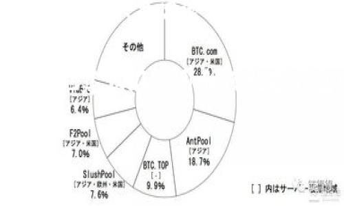 注册TPWallet后，平台本身并不提供查找用户IP地址的功能。用户在注册和使用TPWallet时，个人的隐私和安全是被重视的，相关的IP地址信息一般不会被公开或轻易获取。

不过，某些情况下，平台为了防止欺诈行为或者其他安全原因，可能会记录用户的IP地址。这种记录主要用于后台的数据分析、异常活动检测等，并不会直接向用户展示。此外，用户在使用TPWallet时，如果涉及到与第三方的交互，可能会有额外的隐私保护措施。

如果您有具体的隐私顾虑或者疑问，可以直接与TPWallet的客服支持进行咨询，以获得更加详细和专业的解答。同时，也建议在使用任何数字钱包时，务必加强个人信息的保护，避免不必要的风险。

如您对使用TPWallet或其他相关问题还有其他疑问，请随时提问！