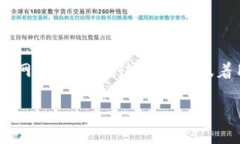 关于“tpwallet官网下架了吗”这个问题，我们需要