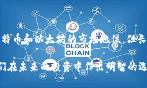   未来加密货币FTC的发展趋势与市场前景分析 / 
 guanjianci FTC, 加密货币, 投资趋势, 区块链技术 /guanjianci 

引言：FTC的崛起
在加密货币的世界中，新的数字货币层出不穷。而在众多加密货币中，FTC（即Feathercoin）作为一种较早出现的数字货币，近年来吸引了越来越多投资者的注意。随着区块链技术的迅猛发展，由FTC所连接的应用场景也变得越来越丰富。在这篇文章中，我们将深入探讨FTC的未来发展趋势和市场前景，真心觉得它将在未来的加密货币市场中占据一席之地。

FTC的背景与特点
FTC于2013年推出，是基于Scrypt算法的开源加密货币。它的发明者主动寻求通过去中心化的方式来实现透明、公平的交易。FTC的设计理念与比特币相似，但它的挖矿方式和密码学特性使其在某些方面具有独特性。FTC支持更快的交易确认时间，同时提供了更加高效的矿业环境。

有点遗憾的是，尽管FTC拥有其独特的优势，但在市场推广和应用方面却未能像比特币和以太坊那样获得广泛认可。许多投资者对于其未来的潜力存在疑虑，尤其是在竞争日益激烈的加密货币市场中。

FTC的技术优势与应用前景
FTC凭借其先进的技术架构，具备了一系列优势，它不仅可以进行快速交易，还能减轻网络拥堵，降低交易费用。基于区块链技术的去中心化特点，使得FTC在金融交易、智能合约等领域中展现出极大的应用潜力。

首先，FTC的交易速度相较于传统银行系统要快很多，这在用户急需快速支付时尤为重要。此外，FTC还可以用于微支付，小额支付的方式使得用户能够轻松地进行小额贸易，例如在线游戏和数字内容的购买。

市场需求与投资趋势
随着全球范围内对加密货币接受度的提升，越来越多的投资者开始关注FTC等新兴货币。虽然市场波动性较大，但长远来看，对加密货币的需求仅会随之增加。根据一些行业分析，预计到2025年，加密货币市场的规模将达到数万亿美金。

有趣的是，近年来，线上安全性和隐私保护受到了越来越多的重视。FTC的特点使其在保护用户隐私方面有着独特的优势，用户在交易时可以保持匿名，这一点未来可能会吸引众多新用户加入。

FTC的未来发展方向
展望未来，FTC的发展可以从以下几个方面着手。首先，加强与各大平台和商家的合作，使得FTC的使用场景更加丰富。这包括在线支付、游戏、社交媒体等多个领域。

其次，继续提升网络的安全性及交易的效率，只有在安全可靠的环境中，用户的信任才能得到充分保障。此外，多样化的技术创新，如跨链交易、量子安全等，都将是FTC未来发展的潜在方向。

可能的挑战与应对策略
尽管FTC展现出强大的市场潜力，但它仍面临诸多挑战，包括市场竞争、技术迭代及法规限制。在这样一个快速发展的行业中，毫无疑问，竞争将愈加激烈，如何提高自身的技术创新能力，将是保持竞争力的关键。

有些投资者在回顾过去的发展时，可能会感到一丝遗憾，因为FTC在市场推广和生态构建上的不足，导致其未能如愿地抓住市场机遇。然而，未来并非毫无希望，通过提升技术实力和市场推广能力，这些挑战也能够迎刃而解。

相关问题探讨

问题一：FTC在市场中的竞争优势是什么？
在讨论竞争优势时，我们不得不承认，一些成熟的加密货币如比特币、以太坊等无疑在市场中占据主导地位。但聚焦于FTC，具体的竞争优势体现在：其较快的交易速度和较低的交易费用，使得其在实际应用中具备独特性。

此外，FTC专注于社区建设，强调用户的参与感和归属感，让用户在使用FTC的过程中，建立信任关系。正是这种社区文化为FTC增添了不少的人气和活力。

问题二：未来FTC的投资前景如何？
随着对区块链技术和加密货币的关注持续增加，FTC的投资前景依然可以期待。在迅速变化的市场环境中，能够成功转型并获得市场认可的数字货币，通常都会受到资本的青睐。

当然，投资总是伴随着风险，因此对FTC的投资应保持谨慎、理性的态度。在充分了解其市场动态、技术发展和社区反应后，以合理的方式布局，才是明智的选择。

总结
总的来说，FTC的未来发展充满了机遇和挑战。通过技术创新、市场扩展与用户互动，FTC未来有望在加密货币的舞台上绽放光彩。有点遗憾的是，短期内难以撼动比特币和以太坊的市场地位，但长期来看，只要能够巧妙应对市场变化，充分利用自身的优势，FTC有可能在这一竞争激烈的市场中迎来新的春天。

在我们关注FTC的同时也要怀有一颗探索和学习的心，正如一句话所说：“最好的投资是投资于自己。”因此，了解更多关于FTC和其他加密货币的知识，将有助于我们在未来的投资中作出明智的选择。