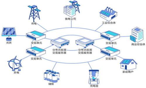 FIL币的未来发展：聚焦TPWallet与币安链的潜在趋势