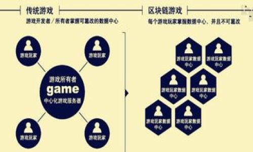 关于“TPWallet代币价格准确吗”的讨论，我们需要从多个维度来分析这个问题。TPWallet是一款支持多链钱包的去中心化钱包应用，提供了综合的数字资产管理服务，而TPWallet代币（TP）则是与该生态系统紧密相关的代币之一。接下来的内容将会通过对TP代币价格的准确性进行深入探讨，使用不同的角度来分析其背后的因素。

一、加密货币价格的波动性
首先，我们需要认识到加密货币市场本身的特点就是极为波动。这种波动性来源于多方面的因素，包括市场供需关系、投资者情绪、政策变化等。对于TPWallet代币来说，其价格在不同时间段可能会出现剧烈的起伏。因此，当我们询问TPWallet代币价格是否准确时，首先要明白“准确”这个词在此环境下的定义。

二、价格数据来源
在讨论价格准确性之前，了解价格信息的来源也十分重要。大多数加密货币的价格是通过交易所实时更新的，主要以法币或其他加密货币的交易比率为基础。然而，不同的交易所可能会由于交易量、流动性，以及交易费等因素的不同，导致同一时间内相同代币的价格有所差异。
对于TPWallet代币而言，不同的交易平台上可能会显示出稍有差异的价格。因此，用户在获取TP代币的价格时，应该尽量从多个可靠的交易平台或者数据聚合网站获取数据，以确保信息的全面性和准确性。

三、市场情绪与技术指标
加密货币的价格不仅受市场基本面的影响，还受到市场情绪的极大驱动。有时候，即使基本面没有发生变化，但如果市场情绪高涨，代币的价格也会跟随上涨。反之，负面消息也会造成价格的下跌。
不少投资者会使用技术指标来判断入场和出场时机。TPWallet代币的价格也常常受到这些技术分析的影响。例如，交易者可能会根据趋势线、支撑位和阻力位来决定何时买入或卖出，从而推动价格的变化。因此，市场情绪和技术分析对价格的准确性有着不可忽视的影响。

四、影响价格的外部因素
除了市场供需关系和情绪外，还有很多外部因素可能会影响TPWallet代币的价格。例如，政策层面的变化、行业新闻也会产生影响。如政府对加密货币的监管政策的松紧，就可能直接反映在代币的市场价格上。
举个例子，某国政府宣布对加密货币采取更加友好的态度时，常常会带动价格的上升; 而一旦有关于加密货币的不利传闻或政策出台，价格很可能会迅速下跌。因此，在关注TP代币价格的准确性时，最好能够时刻关注相关的行业动态和政策变化。

五、用户体验与价格实际情况
在考虑TPWallet代币价格准确性的问题时，用户的实际体验也十分关键。某些用户可能会在特定的时间段内购买或出售代币，那时的价格可能在许多交易所都有所记录，但用户并不一定能够以这个价格成交。例如，流动性不足的时候，用户可能会遇到买入成本高于市场价、或卖出价格低于市场价的情况。
用户在操作前应该将自己的账户资金管理起来，尽量选择流动性好的时间段进行交易，以避免由于价格差异造成不必要的损失。此外，用户也可以在一些去中心化交易平台（DEX）上进行交易，这些平台通常会根据区块链的实时数据进行更新，提供较为准确的交易价格。

六、TPWallet代币的未来发展
对于TPWallet代币的未来发展，我们也不能忽视其潜在的市场趋势。由于TPWallet不断拓展其功能和应用场景，代币的需求也可能随之增加。这意味着在未来，如果TPWallet生态系统不断扩展，那么TP代币的需求也会随之提升，进而影响价格的走势。
另外，区块链行业的发展本身就蕴含着巨大的机会与挑战。如果TPWallet能够不断其用户体验、扩大其应用场景，甚至打通不同的区块链生态，与更多平台和项目合作，TP代币的未来市场表现也会值得期待。

七、总结与思考
综上所述，TPWallet代币价格的准确性并不是一个简单的问题。它涉及到多个层面的因素，包括市场特性、价格来源、市场情绪、外部影响等。希望我们提供的信息能够帮助到正在关注TPWallet代币的用户。当然，投资有风险，需谨慎选择。

获得和保持TPWallet代币的准确价格信息，还是需要用户保持对市场的关注，不断获取最新的信息。同时，理解市场的运作机制，可以更好地帮助投资者做出明智的决策。

相关问题
问题1: 如何获取TPWallet代币的实时价格？
获取TPWallet代币的实时价格，你可以通过几个途径来实现：
ul
    li访问主要的加密货币交易所，如Binance、Coinbase等，搜寻TP代币的交易对信息。/li
    li使用加密货币数据聚合网站，如CoinMarketCap、CoinGecko等，这些网站通常提供多种代币的实时价格和历史数据。/li
    li下载手机应用程序，将TPWallet的实时价格添加到你的观察列表上。/li
/ul

问题2: TPWallet代币的投资风险有哪些？
投资TPWallet代币存在以下风险：
ul
    li市场风险：由于加密货币的波动性，TP代币的价格可能会迅速上涨或下跌。/li
    li技术风险：技术上的问题，如智能合约漏洞，可能会对代币的安全性造成威胁。/li
    li监管风险：政策改变可能会对项目的发展和代币的合法性产生影响。/li
/ul

在进行投资时，务必深入了解这些风险，保持理性投资，避免因信息不足或情绪波动而做出错误的决策。