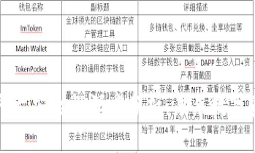 TPWallet交易平台安全性深度分析：未来数字资产交易的趋势