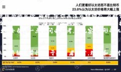   美国制裁加密货币的未来发展：应对新挑战与机