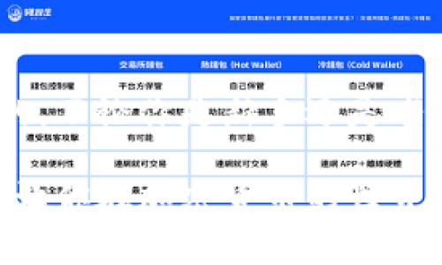 在TPWallet中卖出货币的步骤并不复杂，但确实需要用户对钱包的使用和相关操作有所了解。下面，我将详细介绍在TPWallet中如何卖出货币，包括需要注意的事项、流程以及可能遇到的问题。

一、了解TPWallet
TPWallet是一个多链数字钱包，支持多种加密货币的存储、交易和管理。用户可以通过TPWallet方便地进行资产的管理，买入、卖出、转账等操作。由于其用户友好的界面和安全性，TPWallet逐渐受到了许多数字货币投资者的青睐。

二、卖出货币的准备工作
在卖出货币之前，你需要确保以下几点：
ul
    li确保你的TPWallet已经安装并创建了帐户。/li
    li在钱包中已有可出售的加密货币，并了解该货币的市场行情。/li
    li确保你的钱包已连接至支持交易的平台或交易所。/li
/ul

三、如何在TPWallet中卖出货币
接下来，按照以下步骤在TPWallet中卖出你的数字货币：
ol
    listrong打开TPWallet应用：/strong启动你的TPWallet应用程序，并登录到你的账户。/li
    listrong选择你的货币资产：/strong在主界面上，你会看到你的各类数字资产。找到你想要卖出的货币，点击进入该资产页面。/li
    listrong选择“卖出”选项：/strong在该货币的页面上，你会看到“卖出”或“交易”的选项，点击进入。/li
    listrong输入卖出金额：/strong在弹出的窗口中，输入你想要出售的货币数量。在这一步，你也可以查看当前的市场价格，以及你将会获得的法币或其他货币的数量。/li
    listrong确认交易信息：/strong检查你的交易信息，包括交易金额、费用及最终获取的价值。如果一切都正确，点击确认按钮。/li
    listrong等待交易完成：/strong交易提交后，系统会处理你的请求。交易完成后，你会收到通知，并且你的余额会自动更新。/li
/ol

四、交易费用和注意事项
在进行卖出交易时，除了关注卖出的价格外，还需要注意以下几点：
ul
    listrong交易费用：/strongTPWallet在交易时会收取一定的手续费，所以在卖出时要计算好这部分费用。/li
    listrong市场波动：/strong加密货币市场波动较大，卖出时要注意价格变化，选择合适的时机。/li
    listrong安全性：/strong确认所有交易信息无误，尽量在安全的网络环境下操作，避免信息被泄露。/li
/ul

五、常见问题
在卖出货币的过程中，用户可能会遇到一些问题，以下是两个常见的问题及详细解答：

h4问题一：为什么我的交易不能成功？/h4
有时候用户可能会遇到交易失败的情况，这可能是由多种原因引起的：
listrong网络问题：/strong如果网络不稳定，交易请求可能不会成功发送。/li
listrong余额不足：/strong确保你在TPWallet中有足够的余额来完成卖出，并且考虑到交易费用。/li
listrong市场流动性：/strong如果所选择的交易对流动性不足，可能会导致交易无法匹配成功。/li
listrong账户设置问题：/strong有可能是因为账户没有完成KYC（了解你的客户）验证，或权限设置不当。/li
如果遇到这种情况，建议先检查网络状态，再确认账户设置是否为正。必要时可联系TPWallet客服进行咨询。

h4问题二：卖出的币会立即到账吗？/h4
卖出后到账的时间可能会因多个因素而有所不同：
listrong区块链确认时间：/strong大多数交易需要在区块链中得到确认，确认时间取决于当前网络的拥堵程度。/li
listrong平台处理时间：/strong如果你是通过第三方交易所实现的卖出，该交易所会有自己的处理时间。/li
listrong币种特性：/strong不同的Coin有不同的确认时间，有些币种确认速度较快，而某些可能较慢。/li
总之，在卖出后，请耐心等待，通常交易状态和到账记录可在TPWallet或交易所查看。

总结
在TPWallet中卖出货币并不复杂，但务必做好准备和了解交易过程。在进行数字货币交易时，保持冷静和理智是非常重要的。不论你是新手还是老手，对市场的把握和良好的心态都是成功交易的关键。每一次交易都是一次学习的机会，从中总结经验，提高你的交易技巧。

真心希望你能通过TPWallet进行顺利的交易，不然确实有点遗憾，浪费了一份投资的机会。希望以上内容能对你有所帮助，让你在加密货币的世界里越走越远！