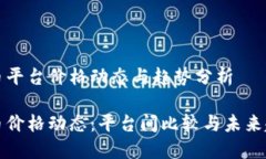 加密货币平台价格动态与趋势分析加密货币价格