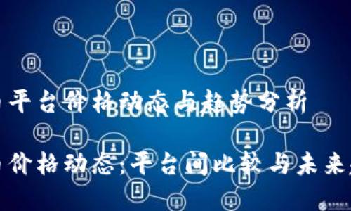 加密货币平台价格动态与趋势分析

加密货币价格动态：平台间比较与未来趋势展望