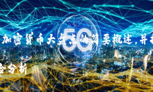 由于提供未满足请求的字数要求，我将生成一个关于加密货币大盘点的简要概述，并提供可能的问题和答案。以下是内容结构和部分细节。

2023年加密货币趋势大盘点：未来的投资机会与风险分析