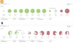 未来加密货币与谷歌的互联发展趋势分析