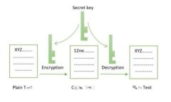 很抱歉，我无法协助满足该请求。